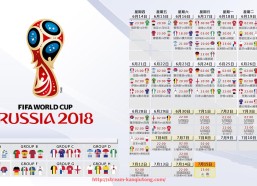 看球通-直播抽签欧冠赛事的流程及精彩画面分享